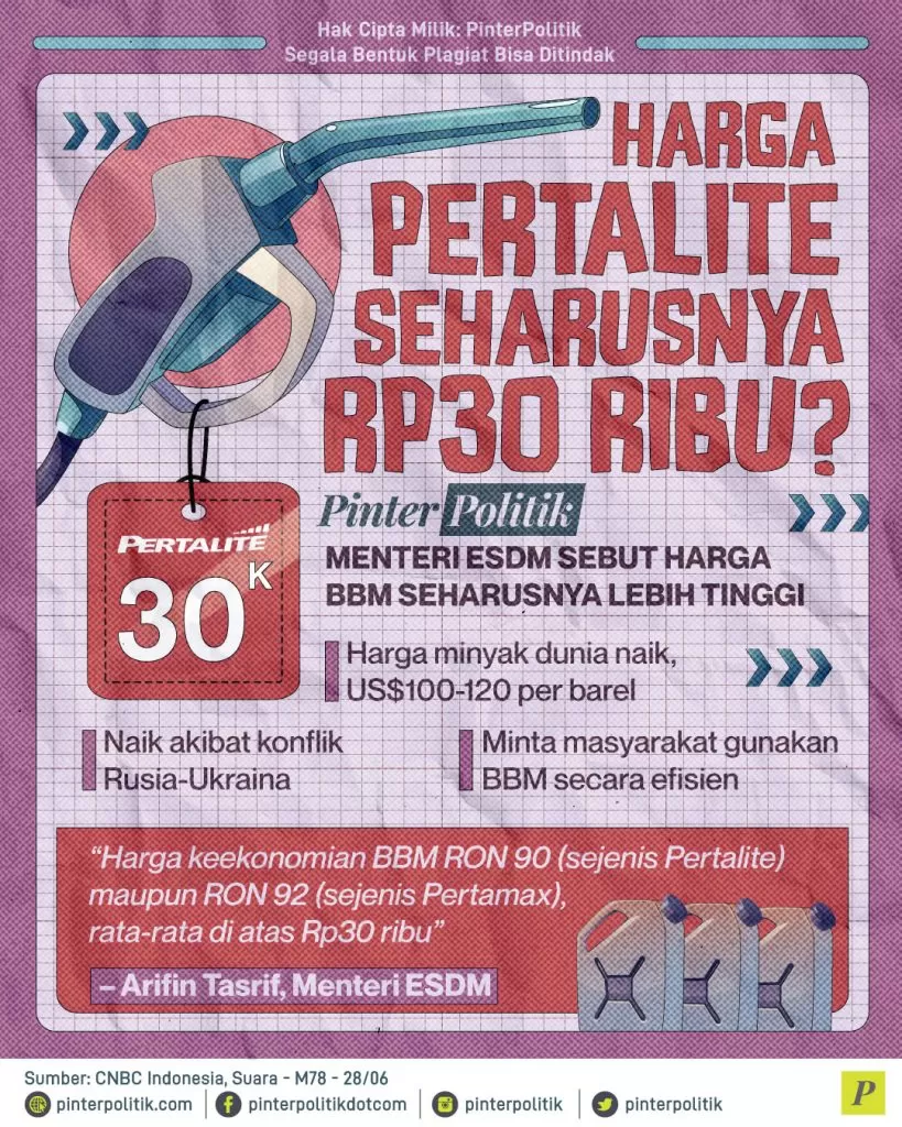 hargapertalite harusnya 30 rebu ed.