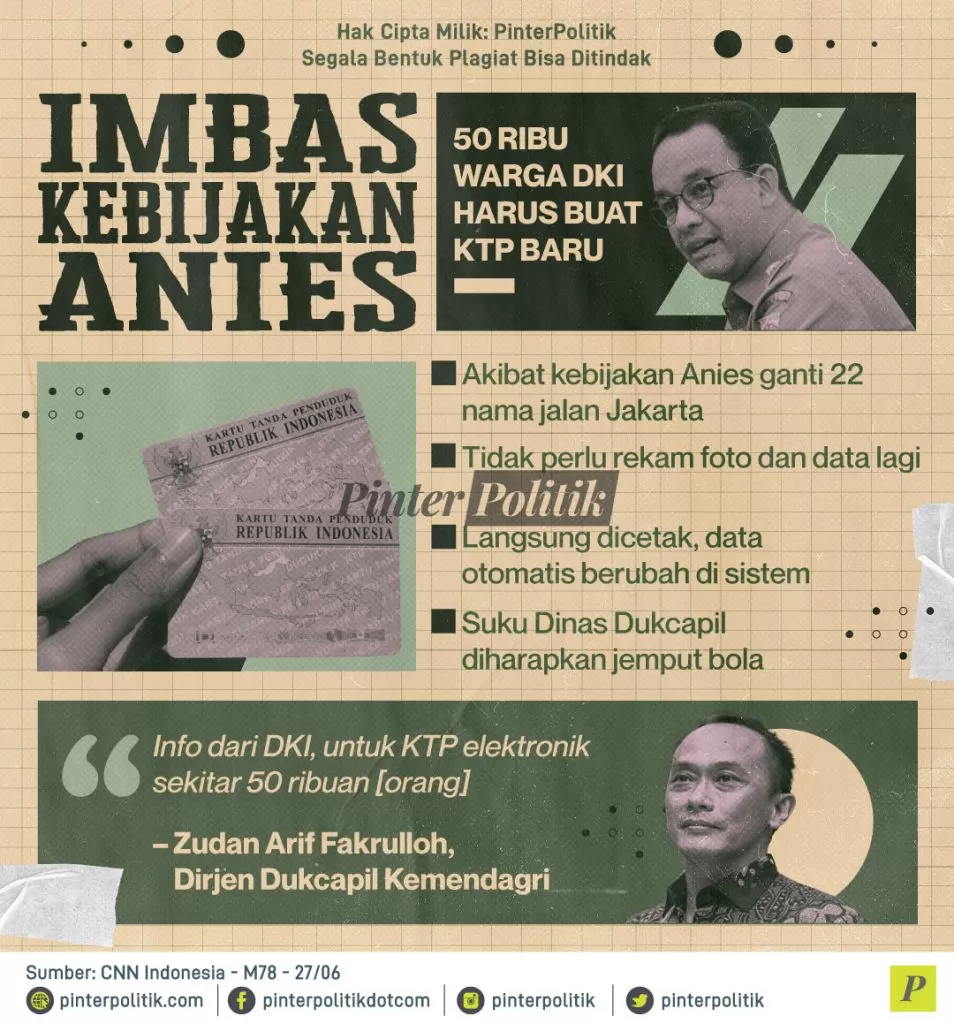 imbas kebijakan anies ed.