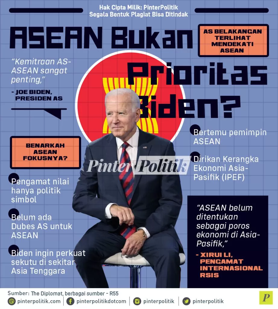 infografis asean bukan prioritas biden 1