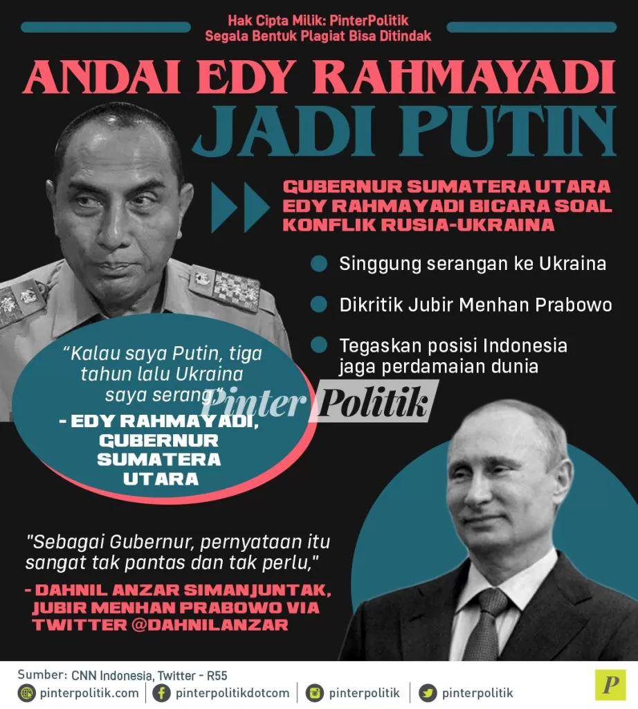 infografis andai edy rahmayadi jadi putin