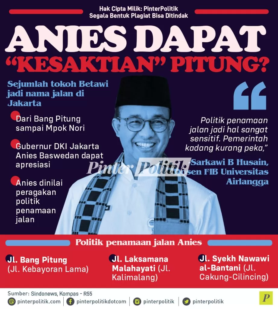 infografis anies dapat kesaktian pitung