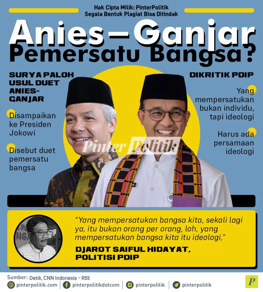 infografis anies ganjar pemersatu bangsa 1