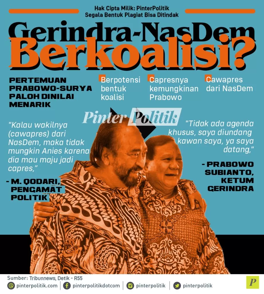 infografis gerindra nasdem berkoalisi