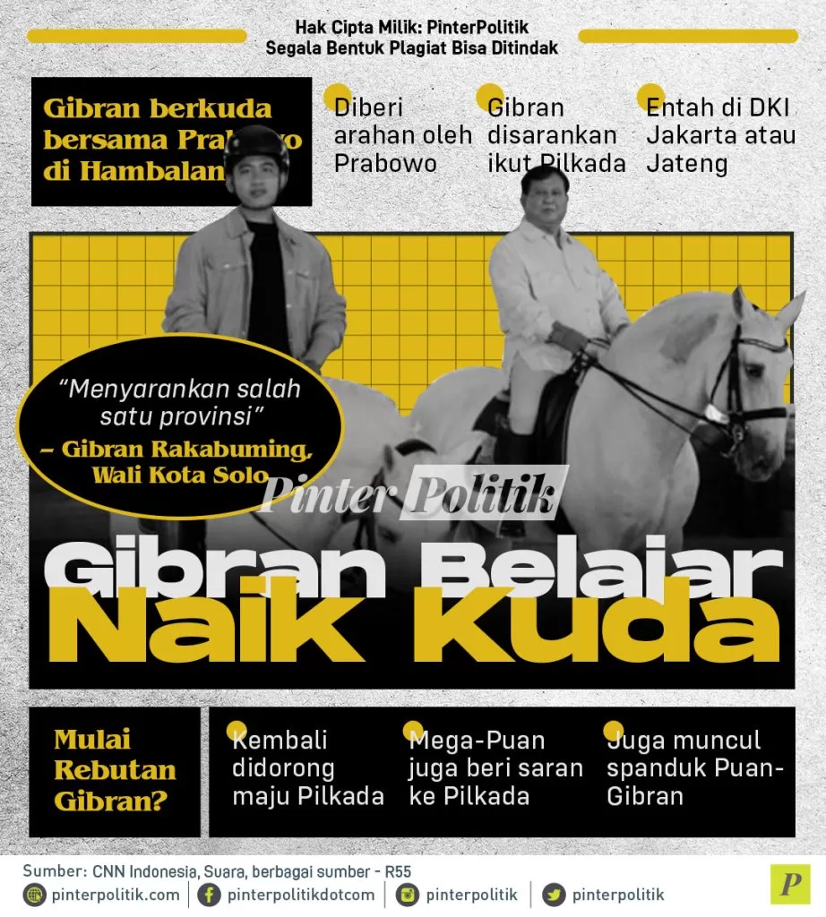 infografis gibran belajar naik kuda