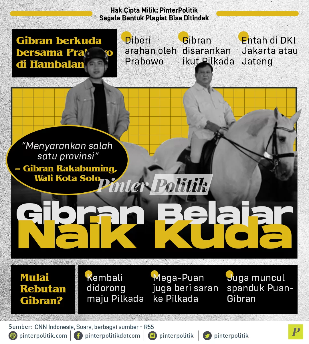 infografis gibran belajar naik kuda