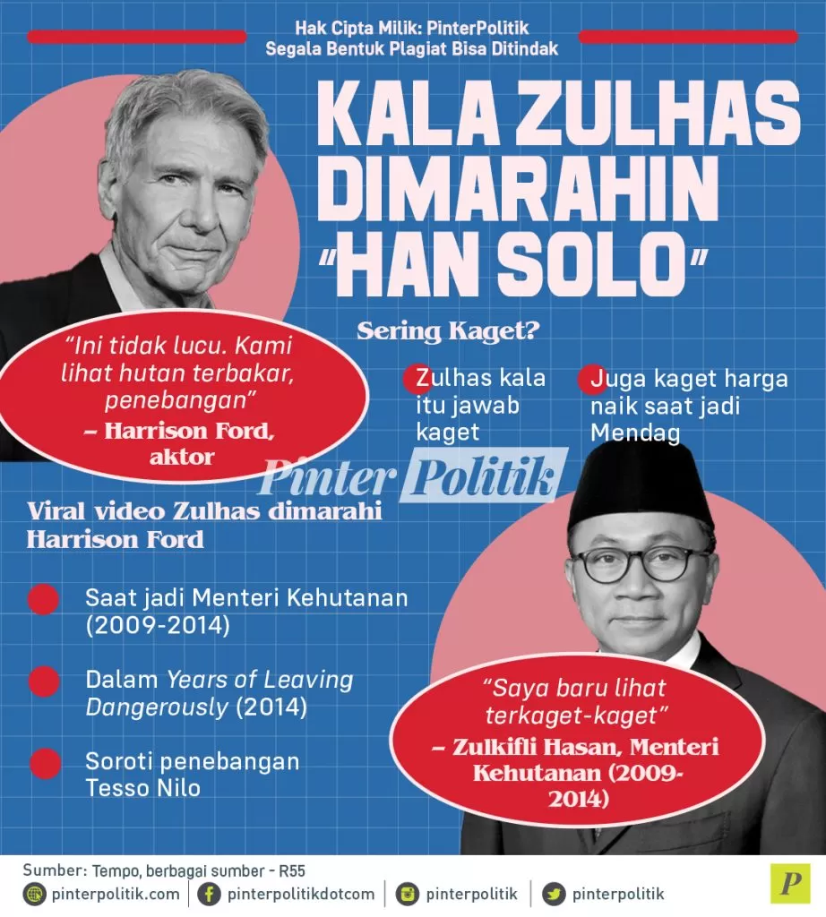 infografis kala zulhas dimarahin han solo