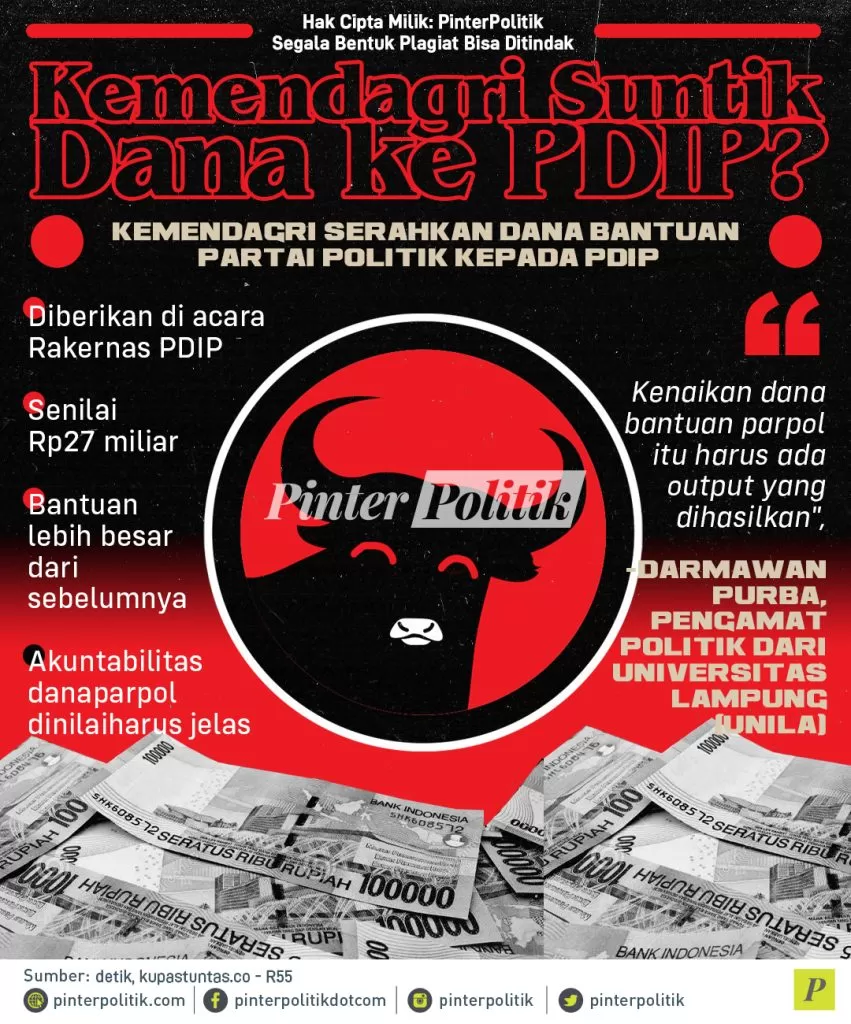 infografis kemendagri suntik dana ke pdip