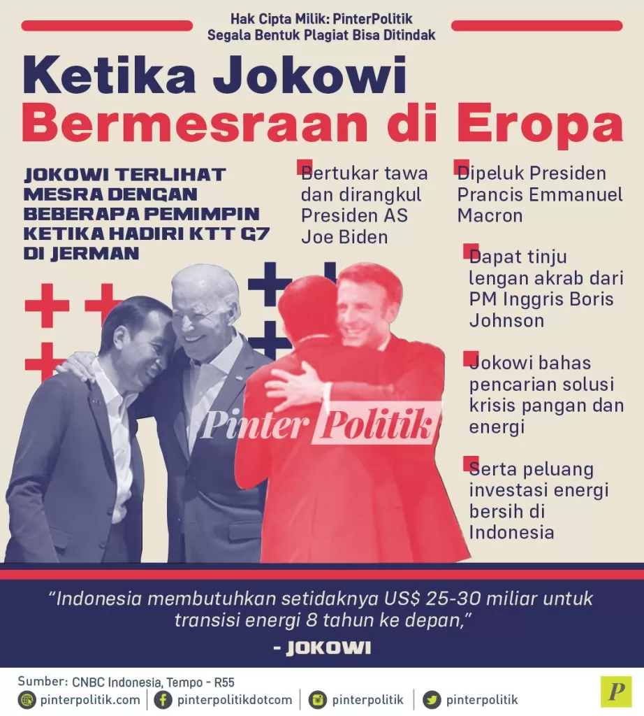 infografis ketika jokowi bermesraan di eropa