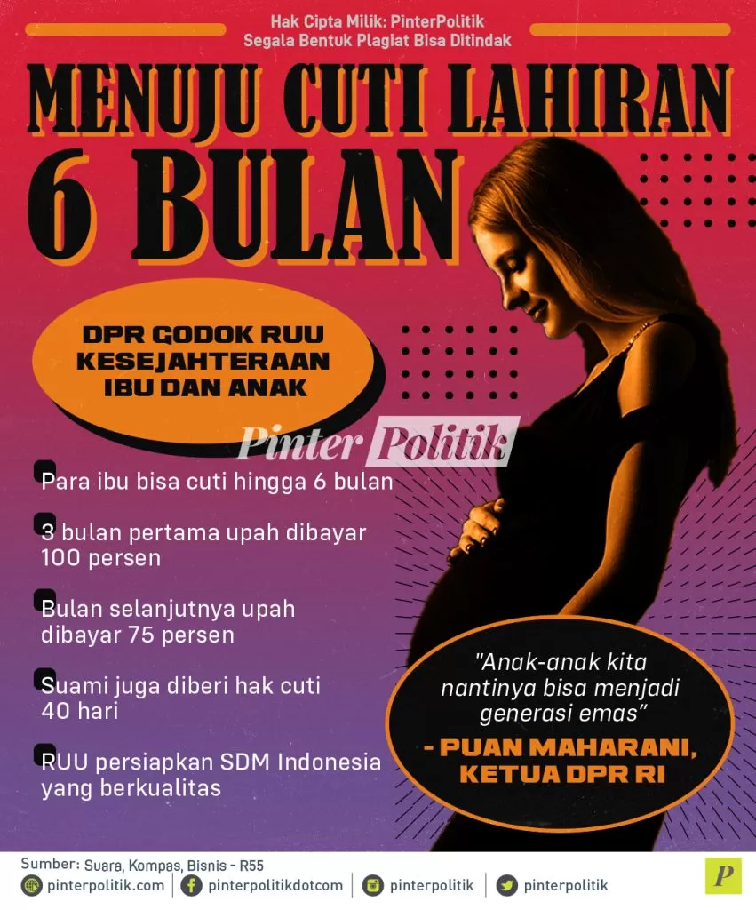 infografis menuju cuti lahiran 6 bulan