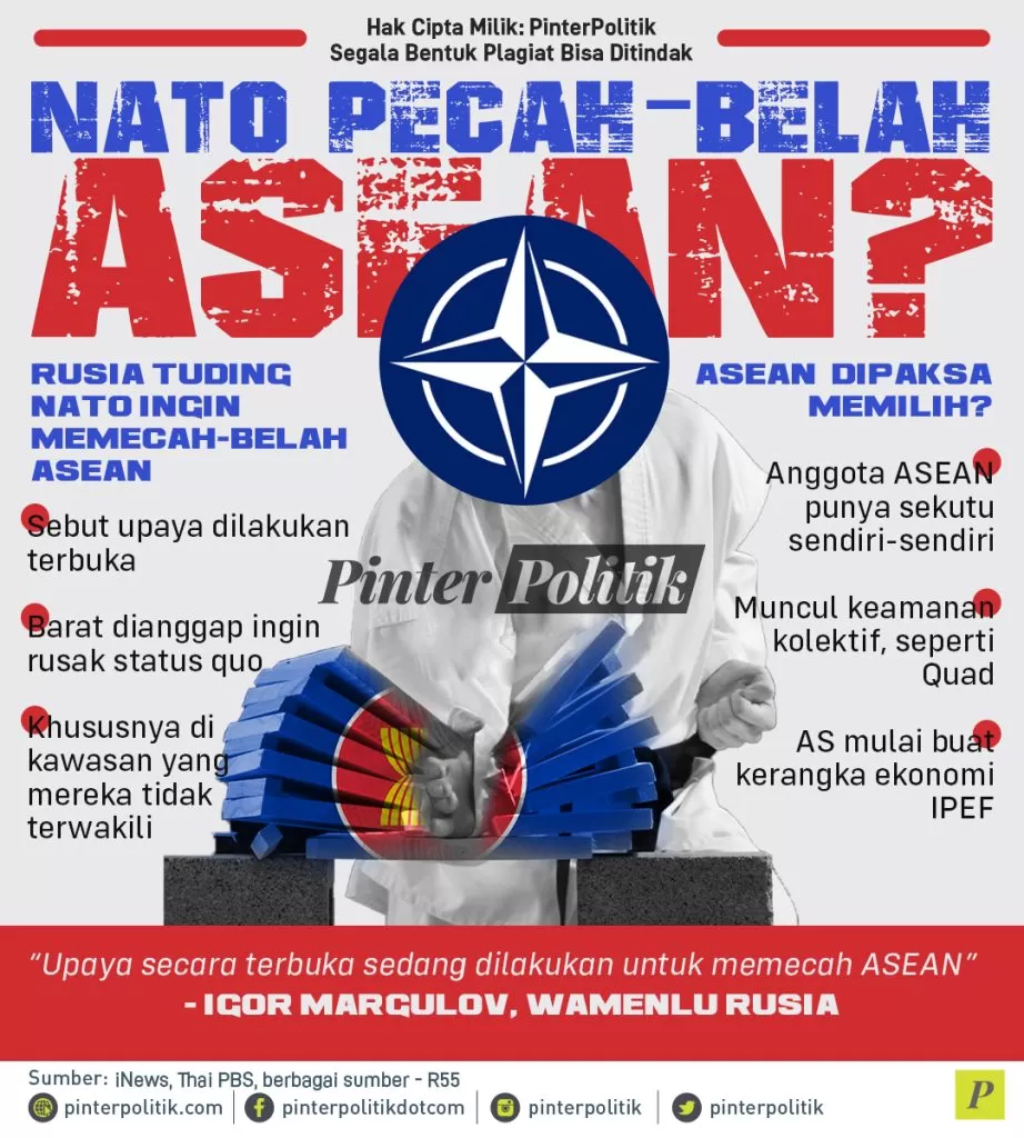 infografis nato pecah belah asean