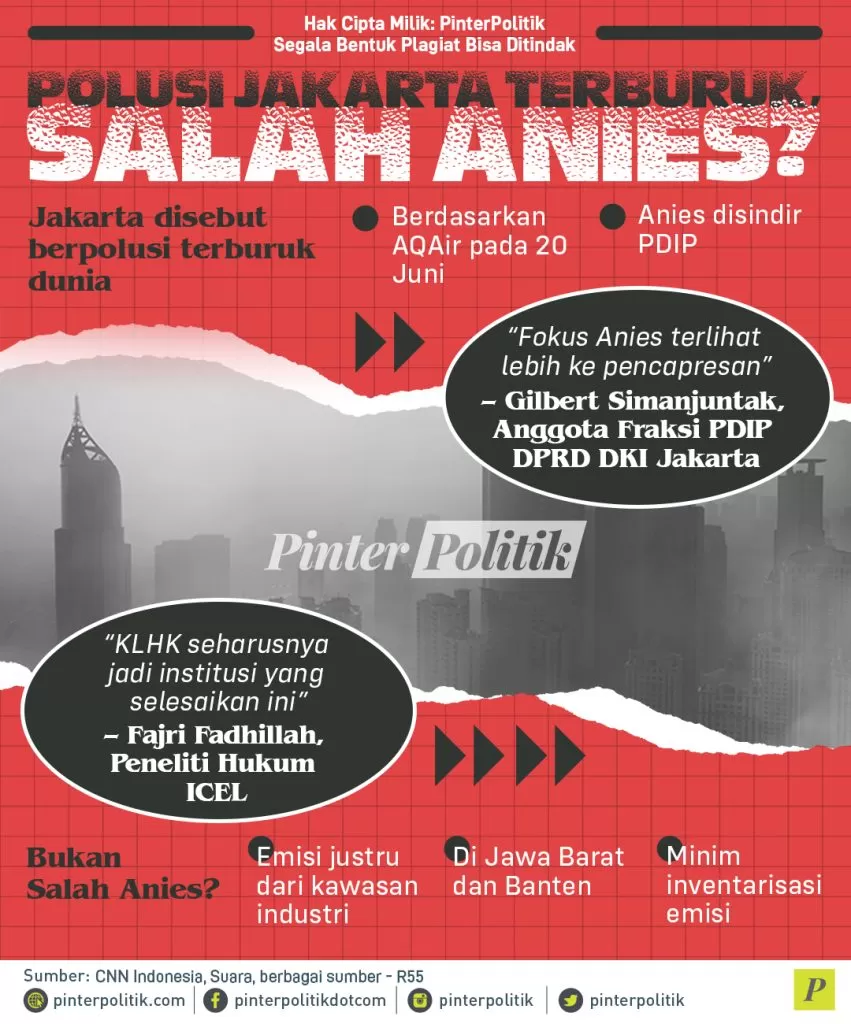 infografis polusi jakarta terburuk salah anies
