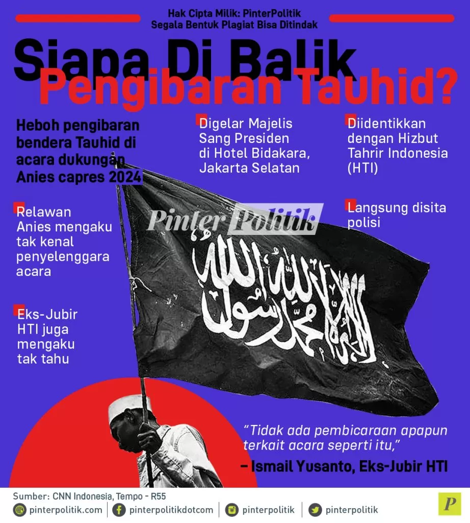 infografis siapa di balik pengibaran tauhid 1