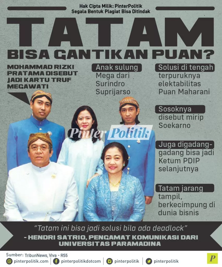 infografis tatam bisa gantikan puan