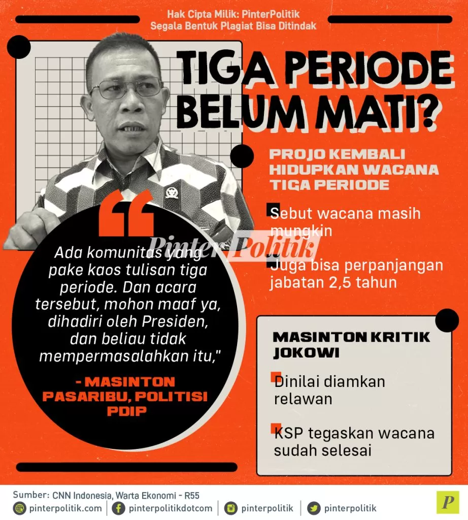 infografis tiga periode belum mati