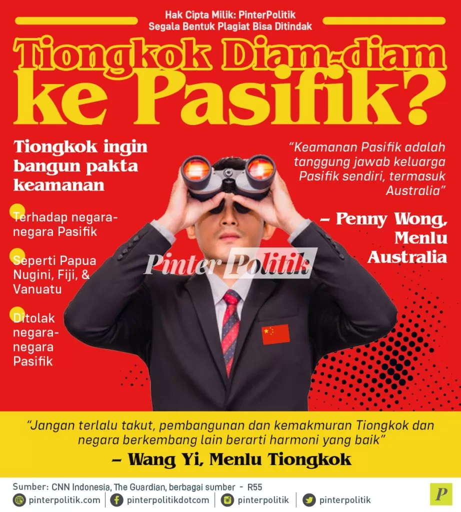 infografis tiongkok diam diam ke pasifik
