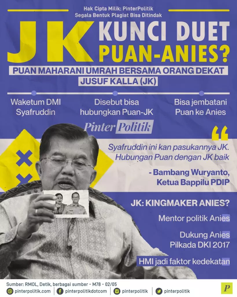 jk kunci duet puan anies ed.