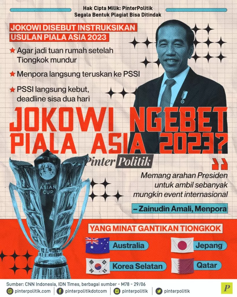 jokowi ngebet piala asia 2023 ed.