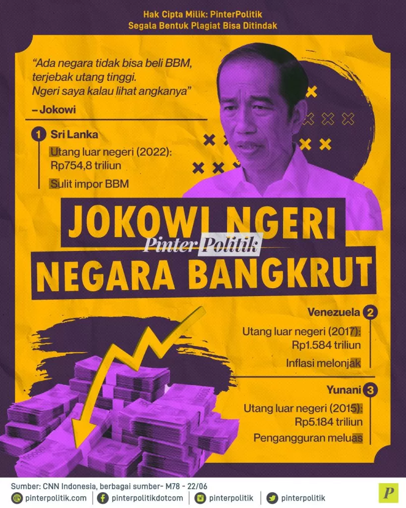 jokowi ngeri negara bangkrut ed.