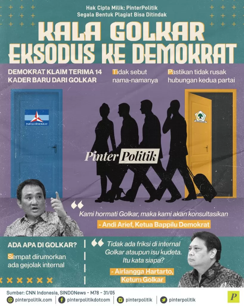 kala golkar eksodus ke demokrat ed.