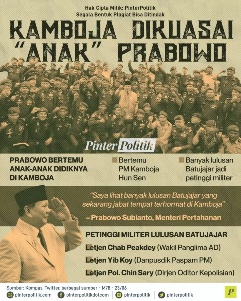 kamboja dikuasai anak prabowo ed.
