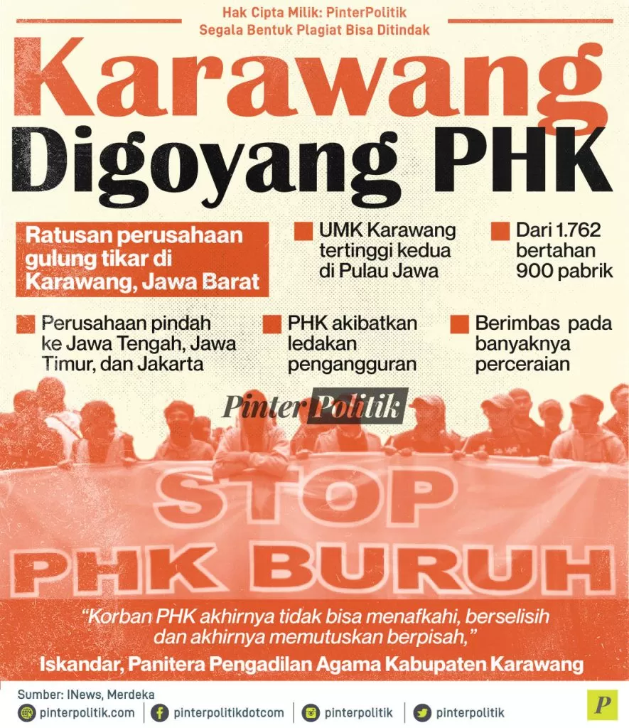 karawang di goyang phk