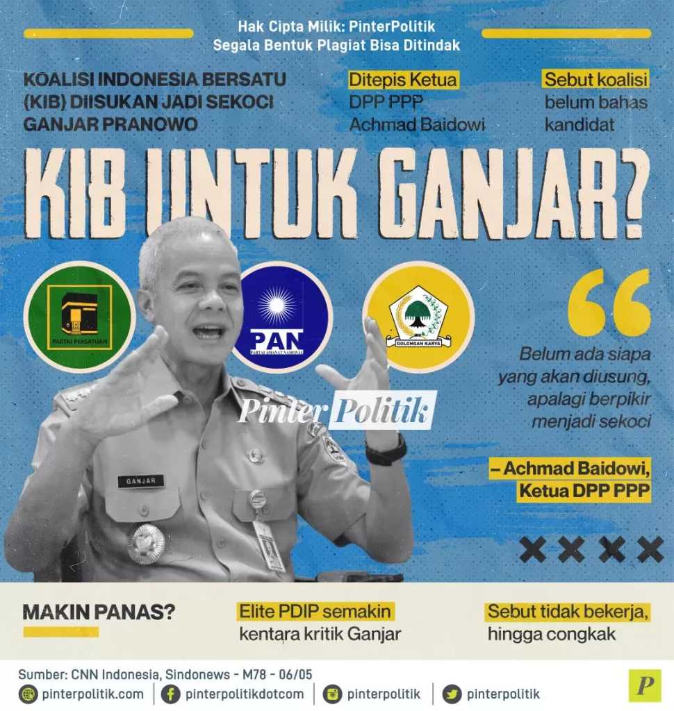 kib untuk ganjar ed.