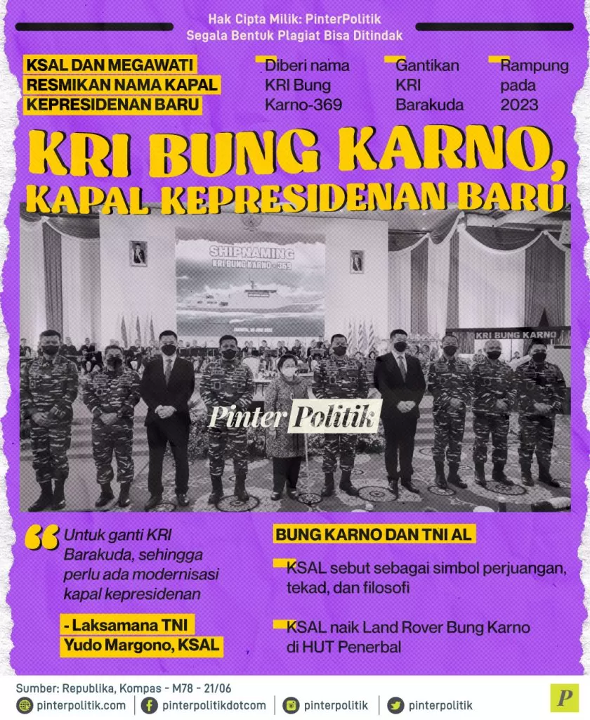 kri bung karno kapal kepresidenan baru ed.