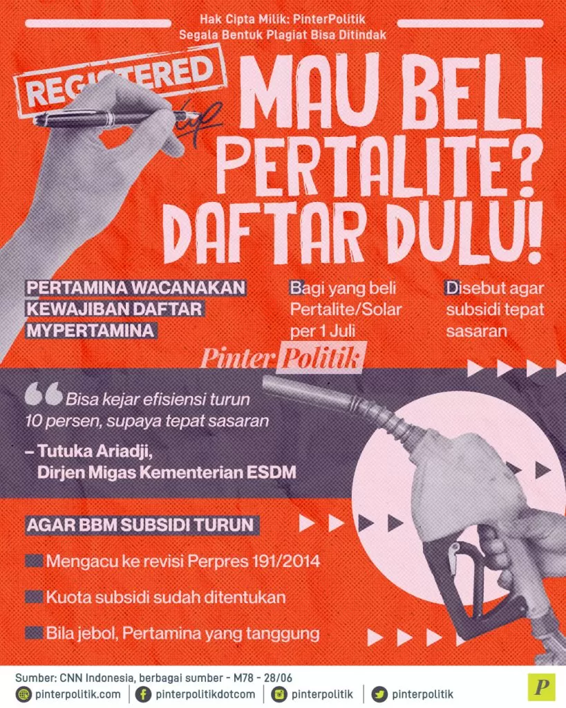 mau beli pertalite daftardulu ed.