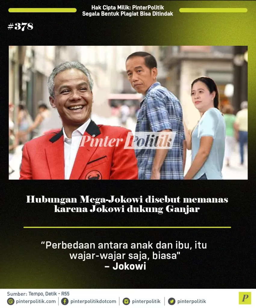meme jokowi puan ganjar