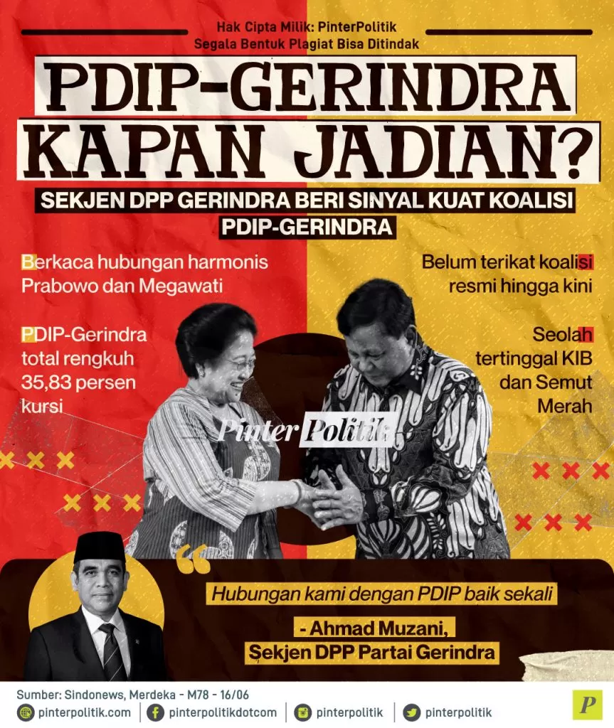 pdip gerindra kapan jadian ed.