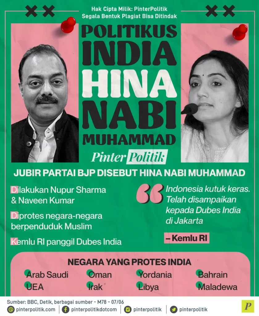 politikus india hina nabi ed.