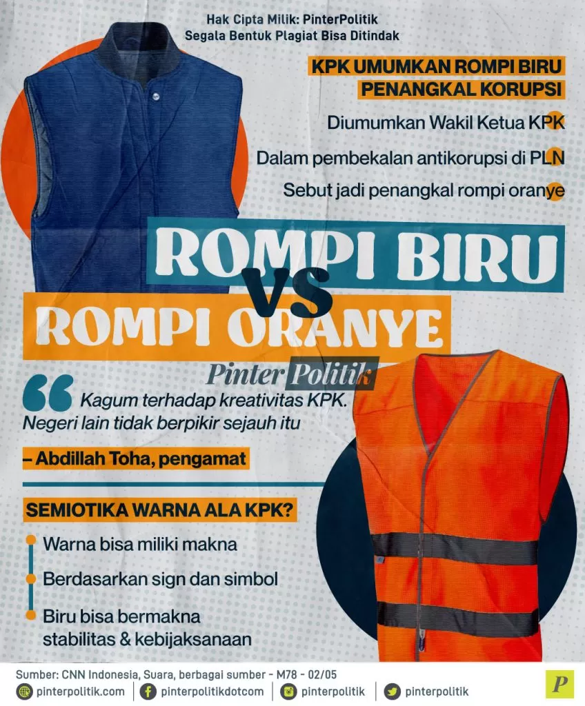 rompi biru vs rompi oren ed.