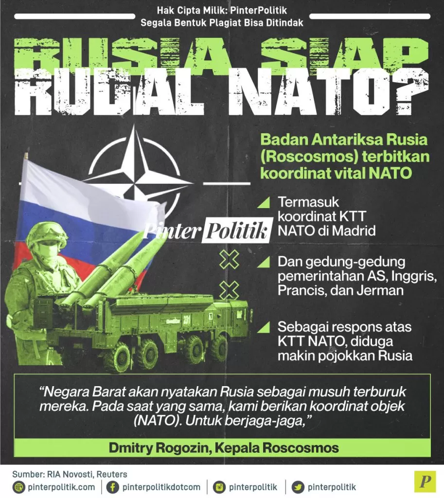 rusia siap rudal nato