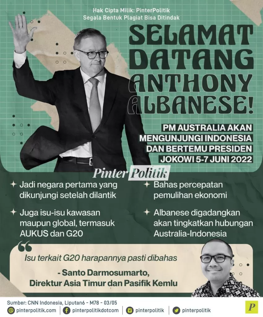 selamat datang anthony albanese ed.