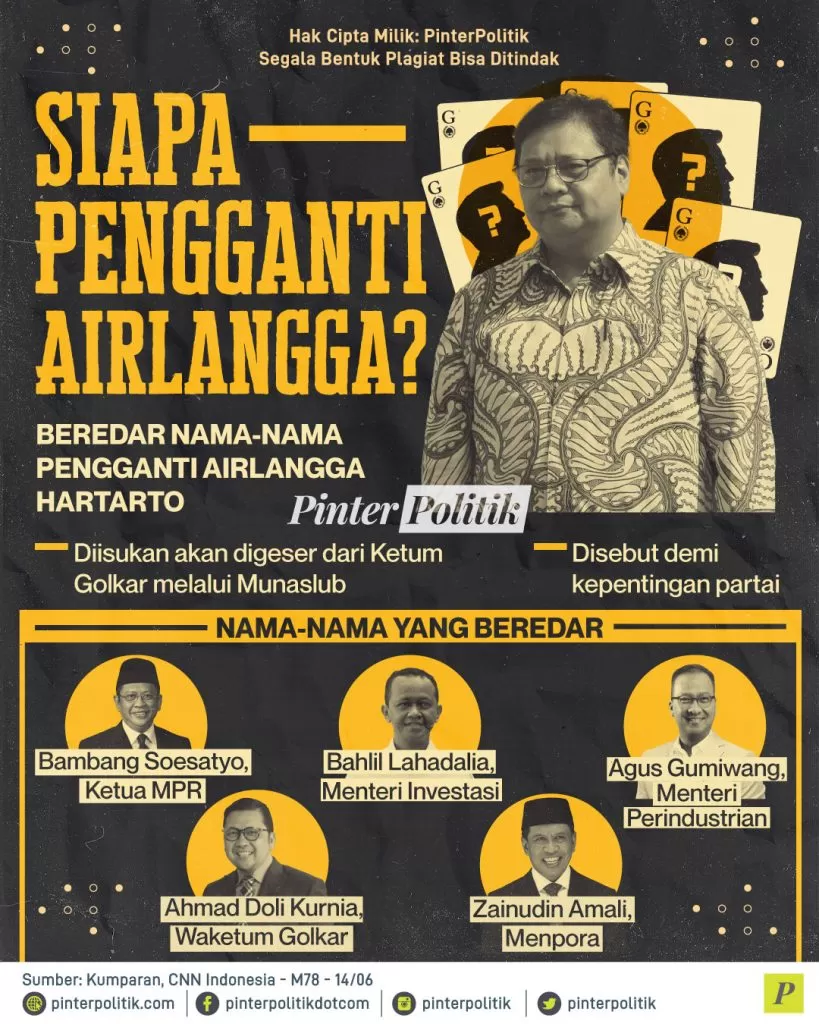 siapa pengganti airlangga ed. 1