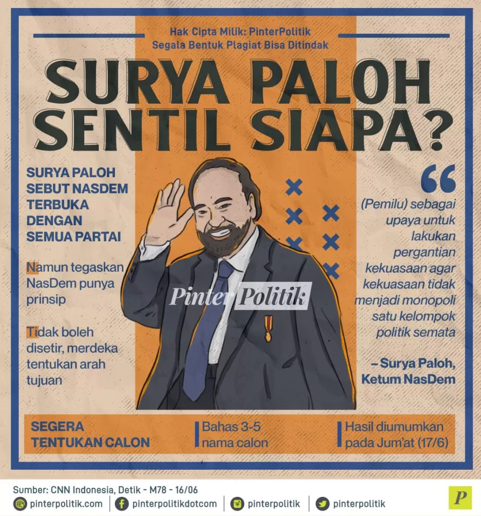 surya paloh sentil siapa ed.