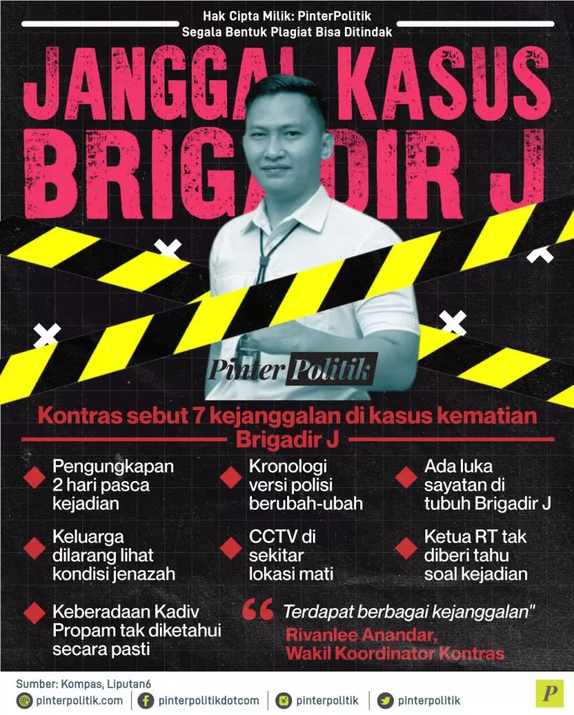 janggal kasus brigadir j