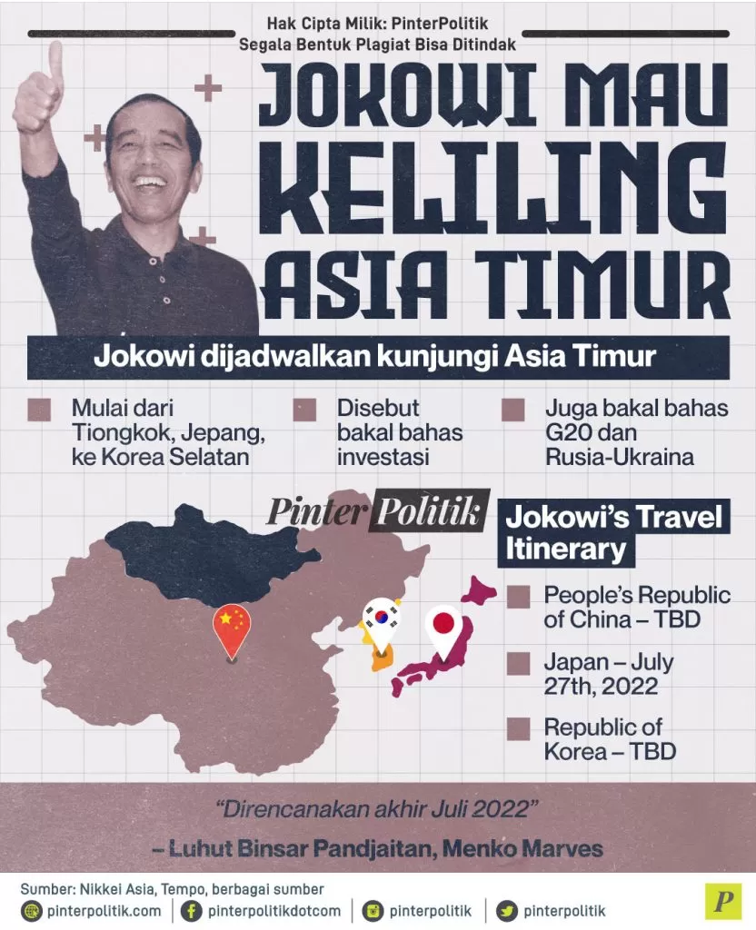 jokowi mau keliling asia timur
