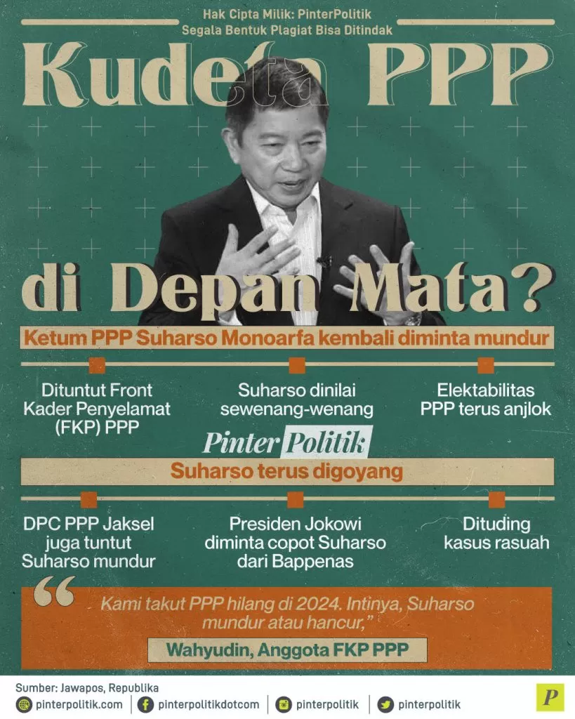 kudeta ppp di depan mata