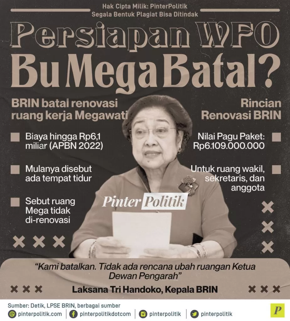 persiapan wfo bu mega batal