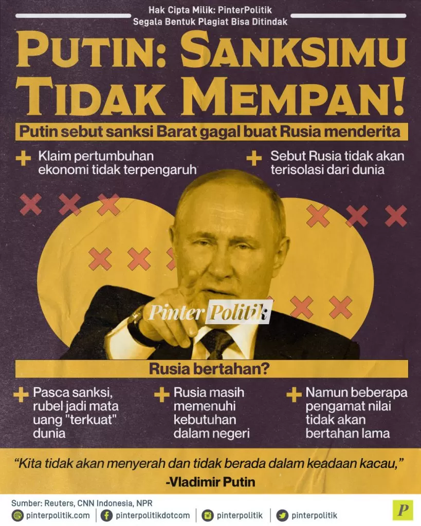 putin sanksimu tidak mempan