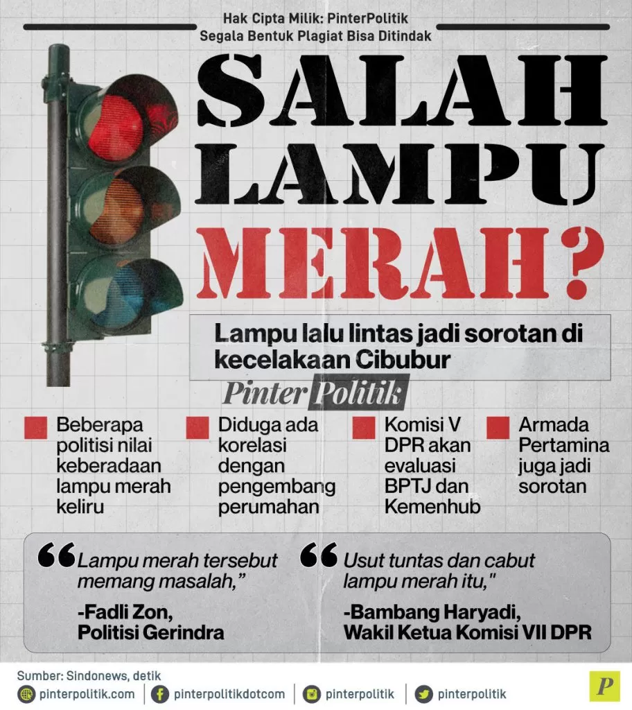 salah lampu merah