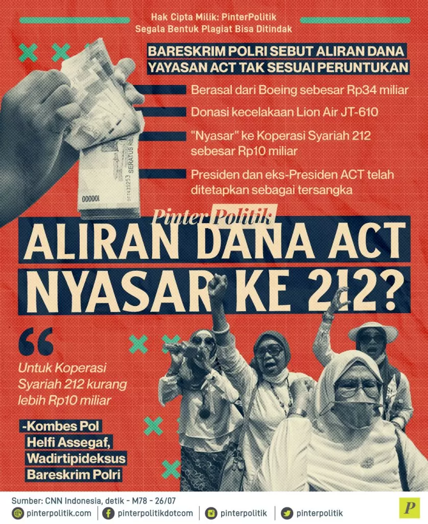 aliran dana act nyasar ke 212 ed.