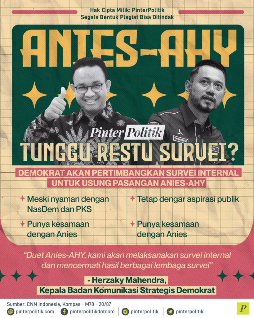 anies ahy tunggu hasil survei ed.
