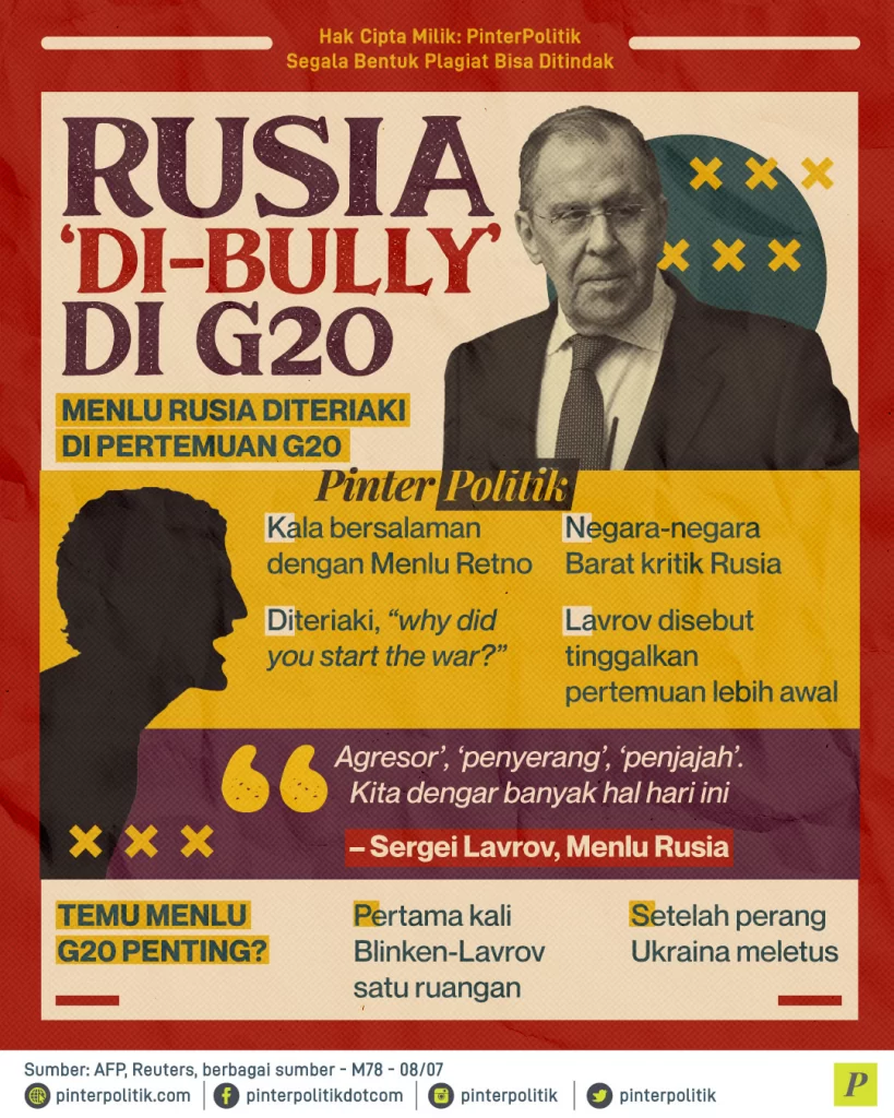Rusia Di-bully di G20