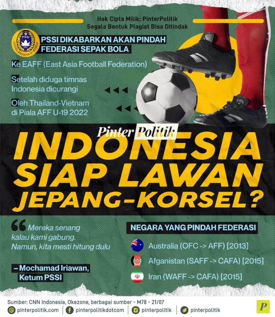 indonesia siap lawan jepang korea ed.