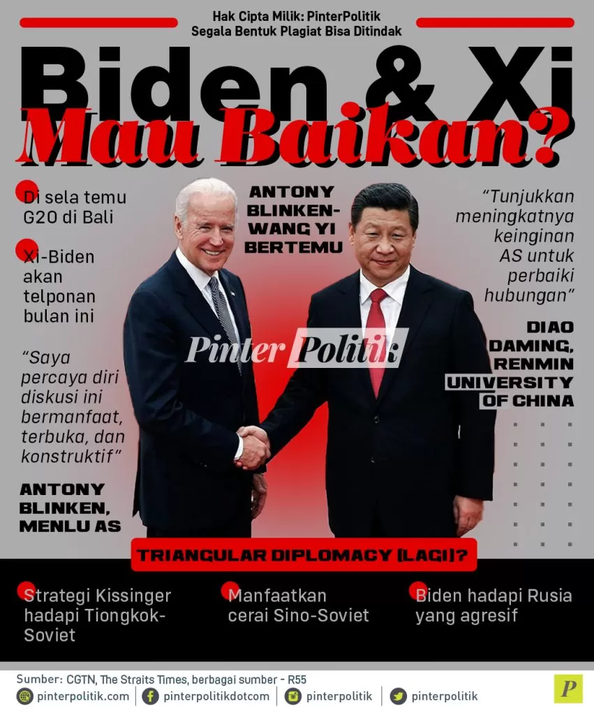 infografis biden xi mau baikan