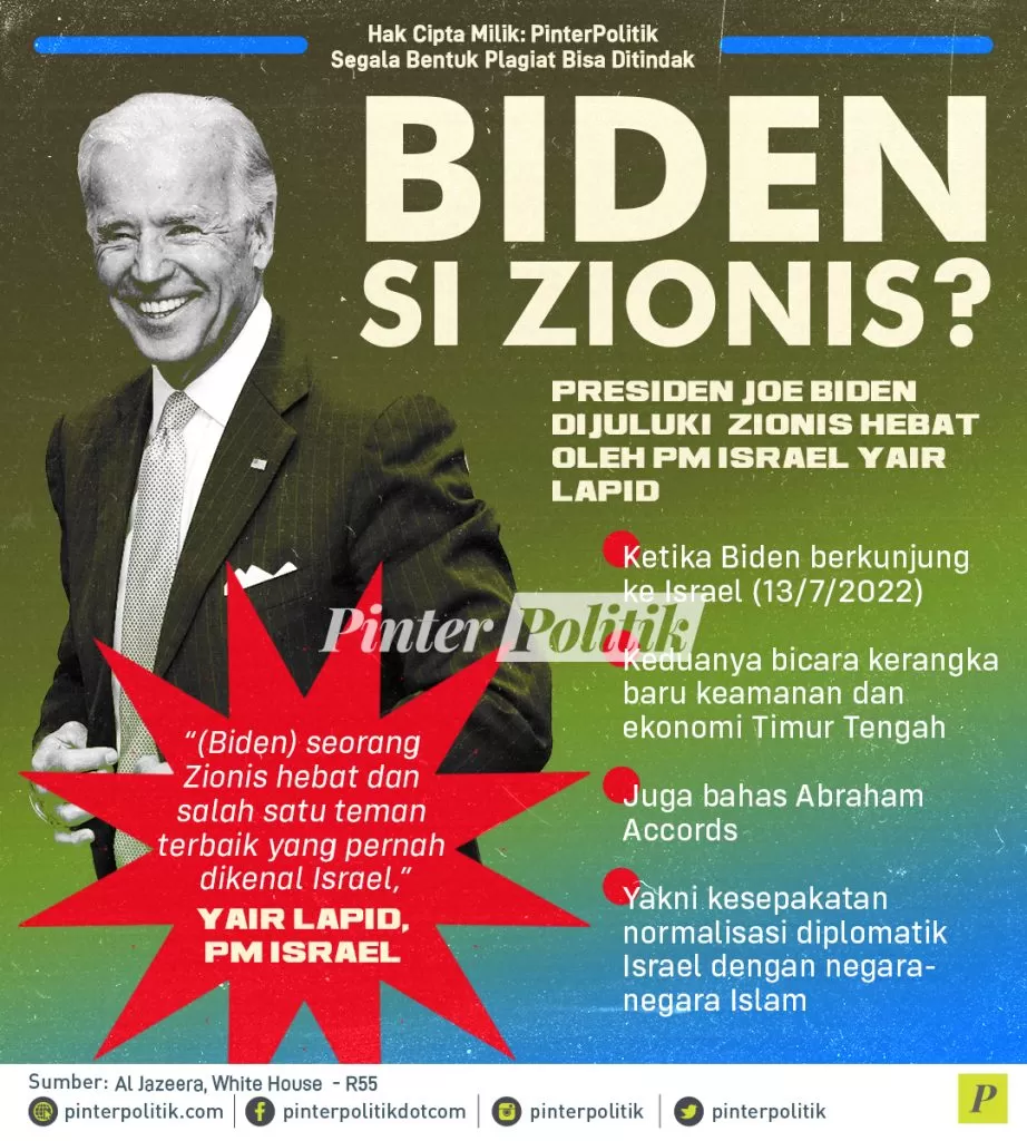 infografis biden si zionis