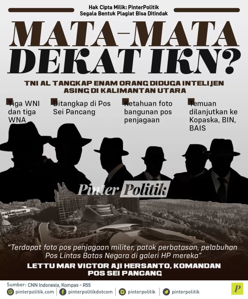 infografis mata mata dekat ikn