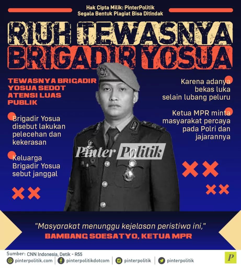 infografis riuh tewasnya brigadir yosua